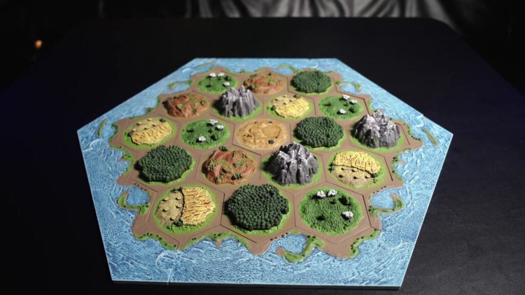 Gameplay and Mechanics of the Settlers of Catan board Game